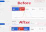 run google ads for plumbers to get emergency calls and leads